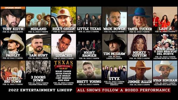 San Antonio Rodeo 2022 - All Artists Announced!