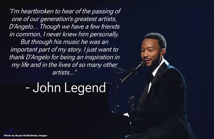 Celebrities Pay Tribute to D'Angelo